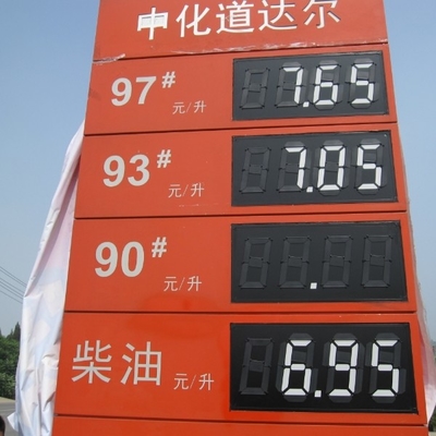 Reflective Type Waterproof Magnetic Flip Gas Price Sign Digital Signage And Displays