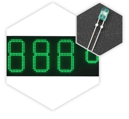 8.888 Waterproof LED Display Board Gas Station Price Sign Digital Split Flap Display