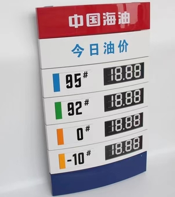 95*55*18mm Gas Price Sign Numbers Plastic Small Digital Number Display